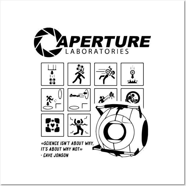 Aperture Lab. Wall Art by Lolebomb